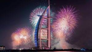 UAE Economy Outlook 2020 & Future